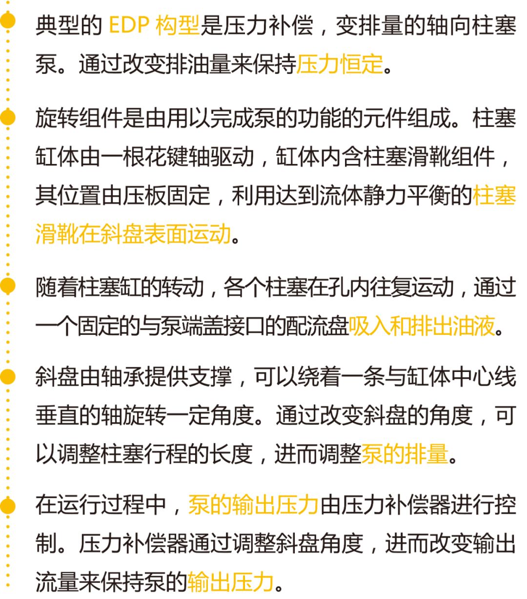 EDP如何工作？