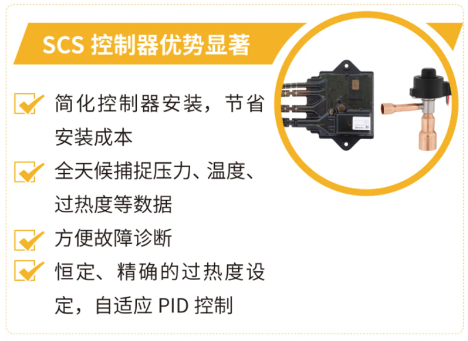 派克漢尼汾 | 送您一條錦囊妙計，輕松掌控過熱度！