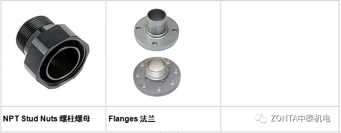 Transair產(chǎn)品，專為工業(yè)廠房提供流體傳輸系統(tǒng)