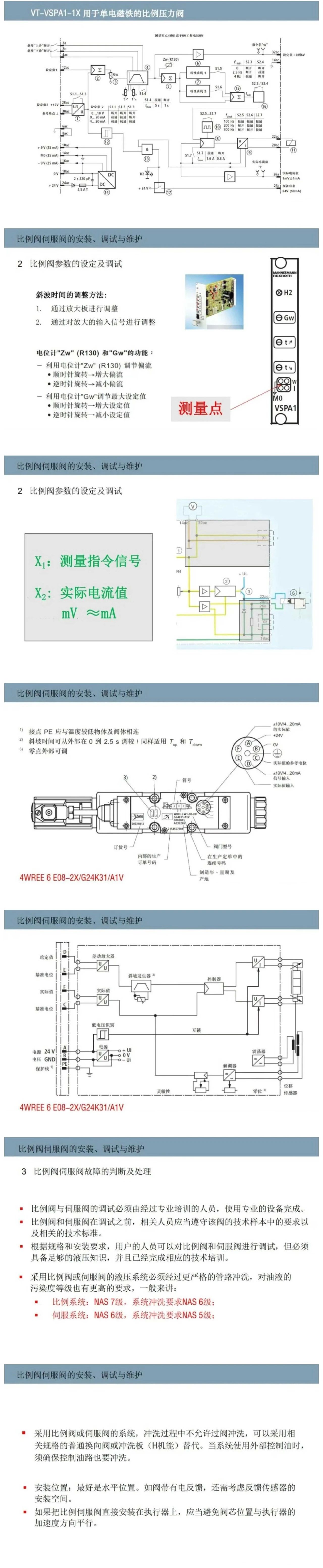 比例閥/伺服閥基礎(chǔ)知識以及安裝、調(diào)試與維護(hù)