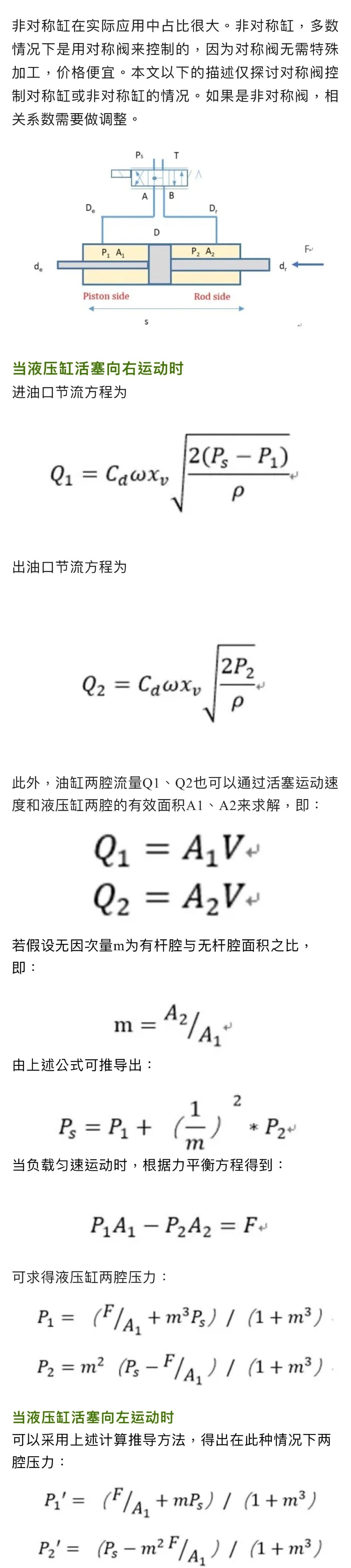 閥控缸系統(tǒng)，油缸兩腔壓力和速度如何隨著負(fù)載變化的
